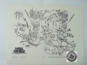 EXPLODED ENGINE POSTER(NOS)- ROYAL ENFIELD INTERCEPTOR MK2