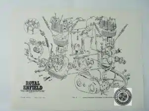 EXPLODED ENGINE POSTER (NOS) - ROYAL ENFIELD INTERCEPTOR MK2
